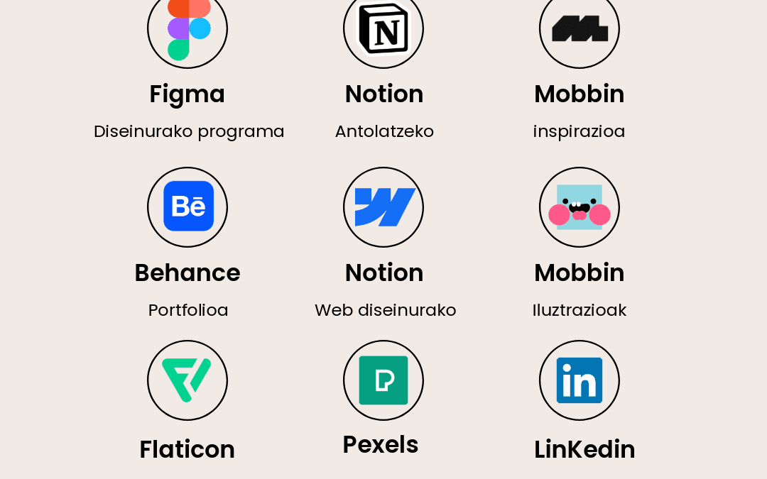 UX / UI TRESNAK BLOGA